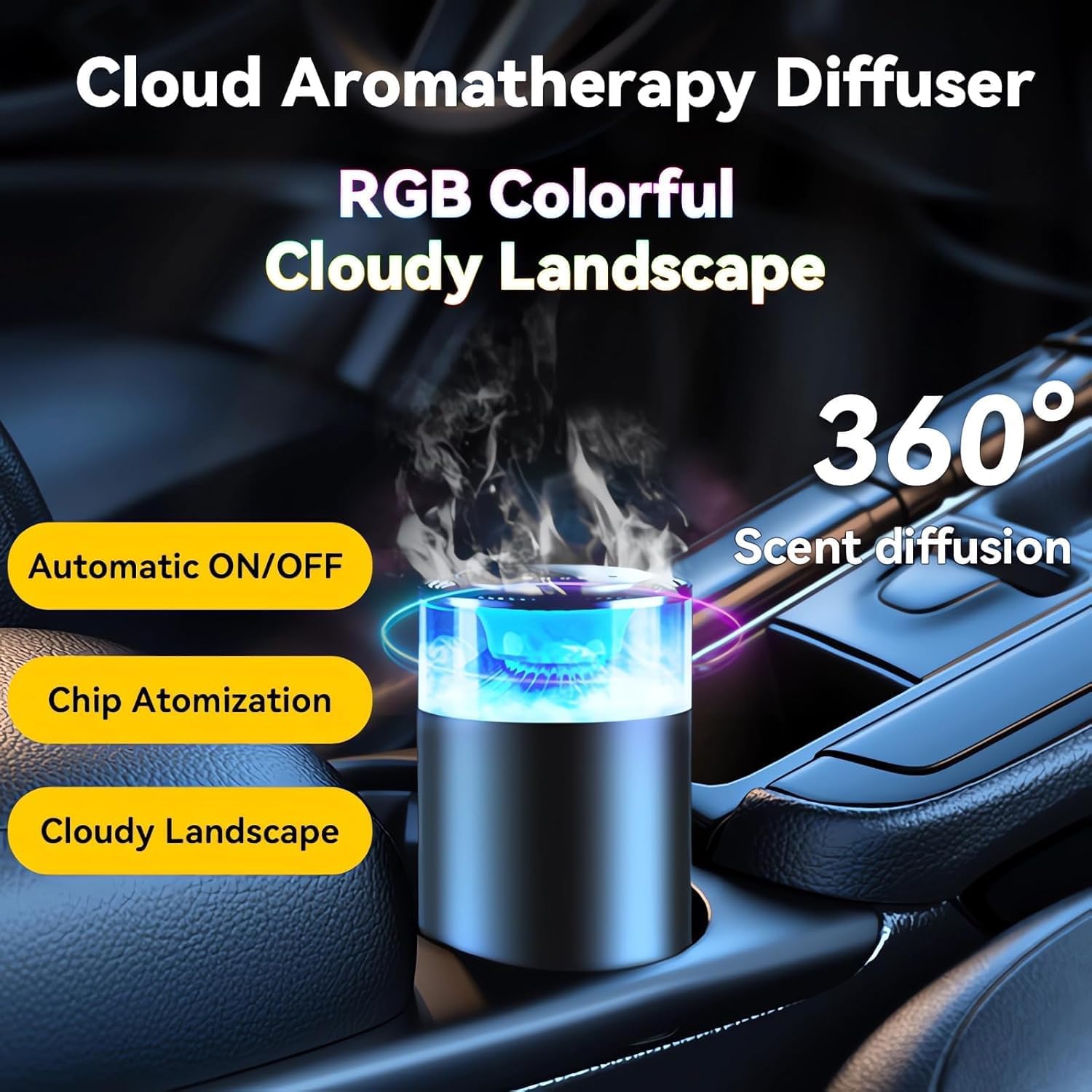 Diffuseur d’air Smart pour voiture – Parfum 3 mois + LED RGB