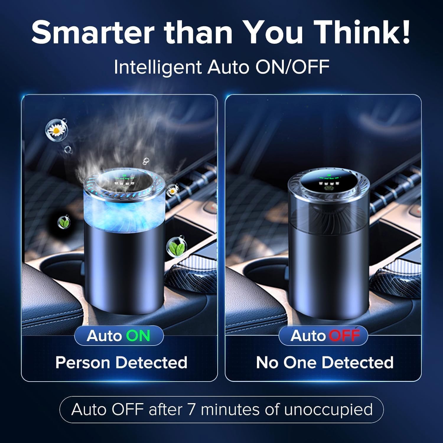 Diffuseur d’air Smart pour voiture – Parfum 3 mois + LED RGB
