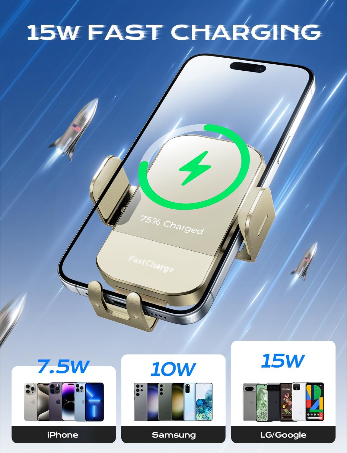 Chargeur Voiture 15 W Auto‑Clamp – Support Qi pour Téléphone