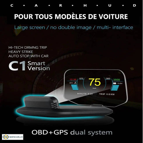 HUD Auto Double Mode : Affichage Tête Haute GPS & OBD – Donnez à votre volant une vision 3D intelligente
