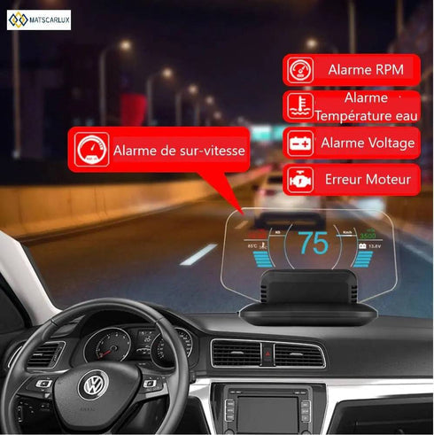 HUD Auto Double Mode : Affichage Tête Haute GPS & OBD – Donnez à votre volant une vision 3D intelligente