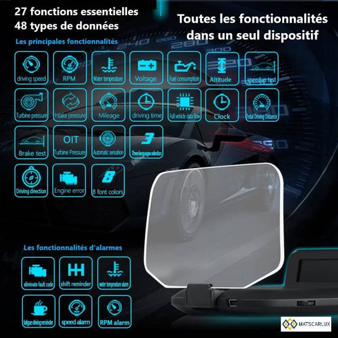 HUD Auto Double Mode : Affichage Tête Haute GPS & OBD – Donnez à votre volant une vision 3D intelligente