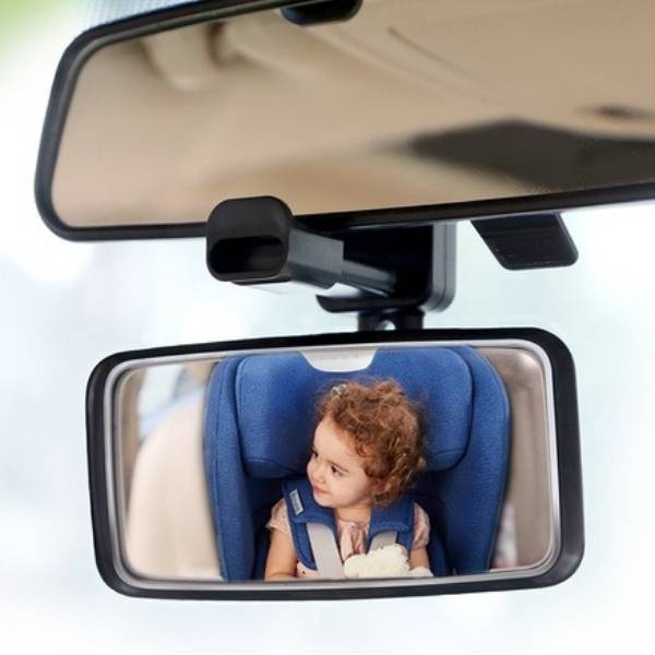 EasyView™