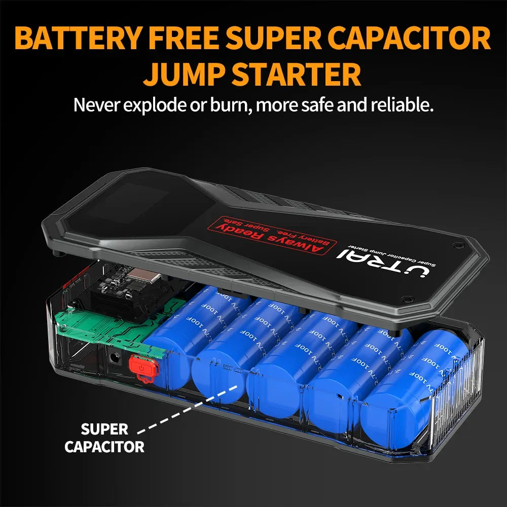 Multifonction PowerBank