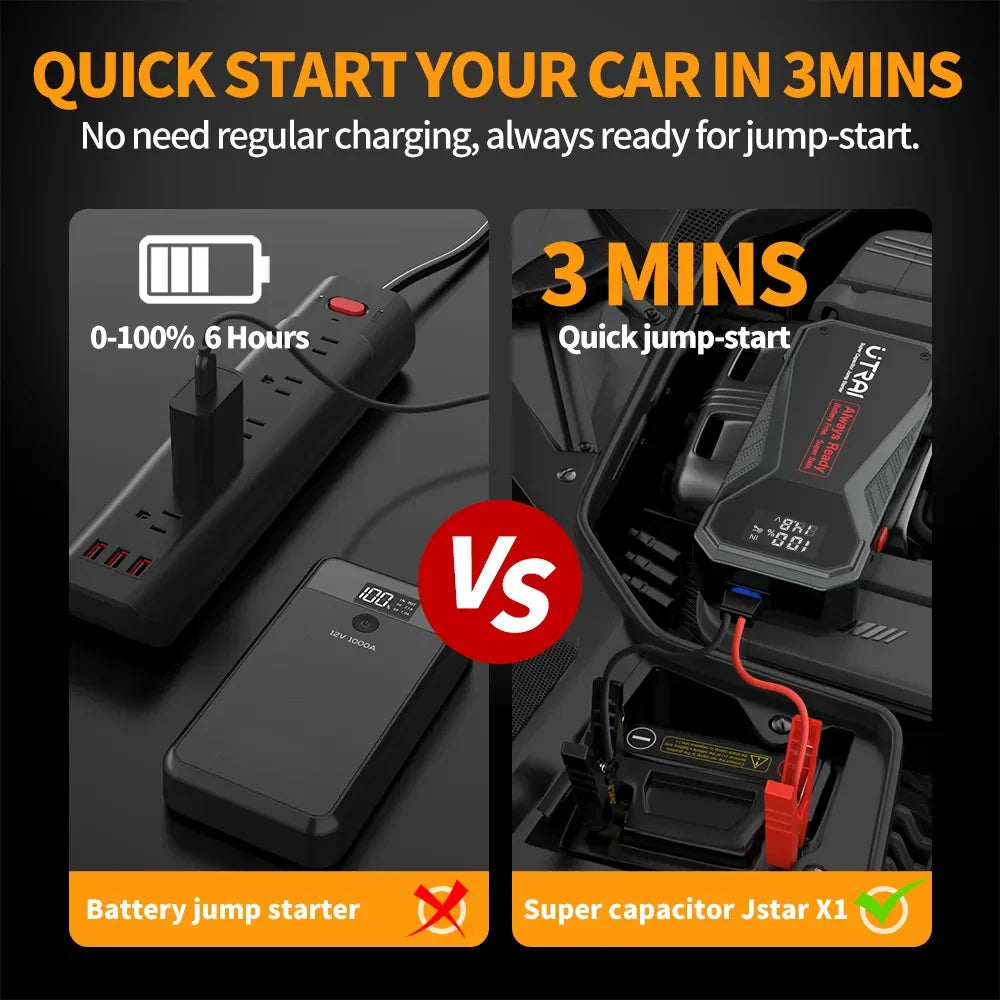 Multifonction PowerBank