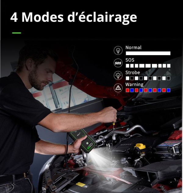 Compact et Puissant