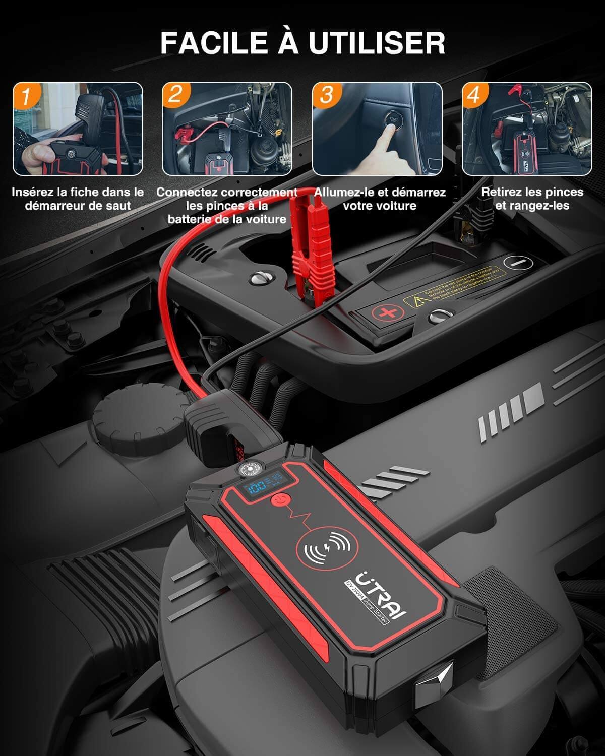 Haute Capacité 12V